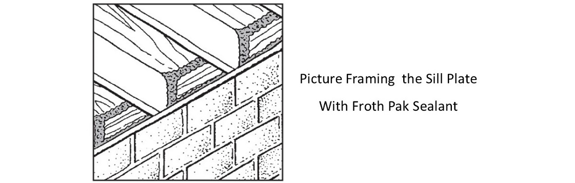 Picture Framing the Sill Plate with Froth Pak Sealant